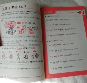 参考書『中学英語をもう一度ひとつひとつわかりやすく』